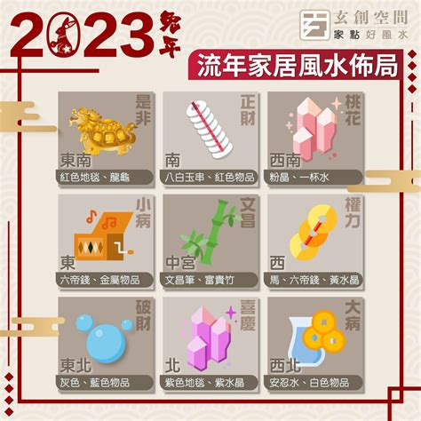 九運 2023|【2023 九運】2023九運強勢來襲！風水佈局、吉利佈置一次搞。